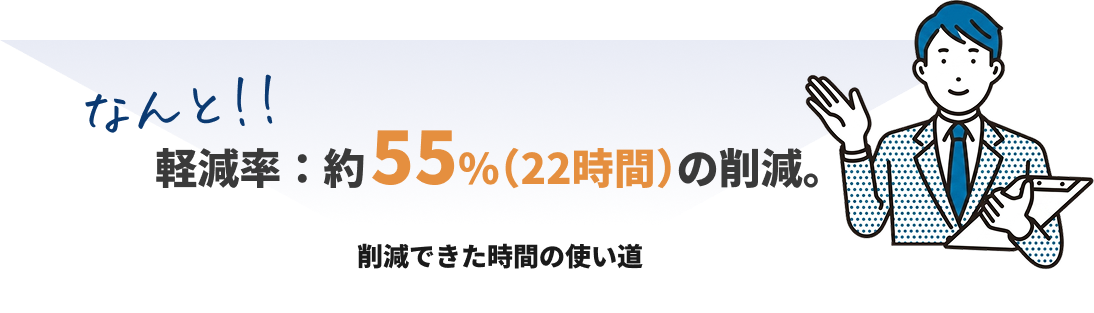 なんと！！軽減率：約55%（22時間）の削減。